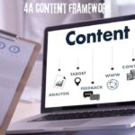 4A Content Framework