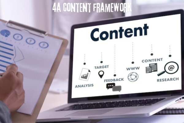 4A Content Framework