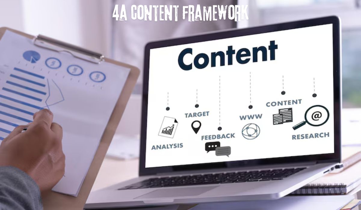 4A Content Framework