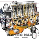 Vortec MAX